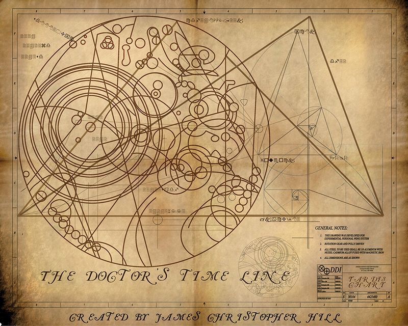 The Doctors Timeline.jpg :: Steampunk Blueprint of the famous timeline from Dr. Who