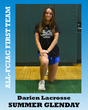 All-FCIAC GLax Darien Glenday(1).jpg
