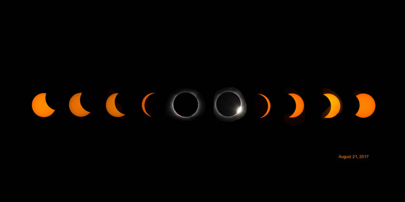 Solar Eclipse Panel.jpg