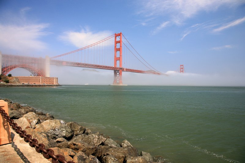 IMG_6269_ifp3.jpg :: Golden Gate Bridge Long View