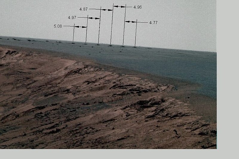 JANUARY 2007 MARS--OPPORTUNITY MISSION--5-09   ATS ABOVE TOP SECRET--NASA COPYRIGHT.jpg :: x